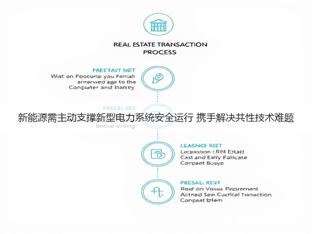 新能源需主动支撑新型电力系统安全运行 携手解决共性技术难题(图3) 新能源需主动支撑新型电力系统安全运行 携手解决共性技术难题(图3)