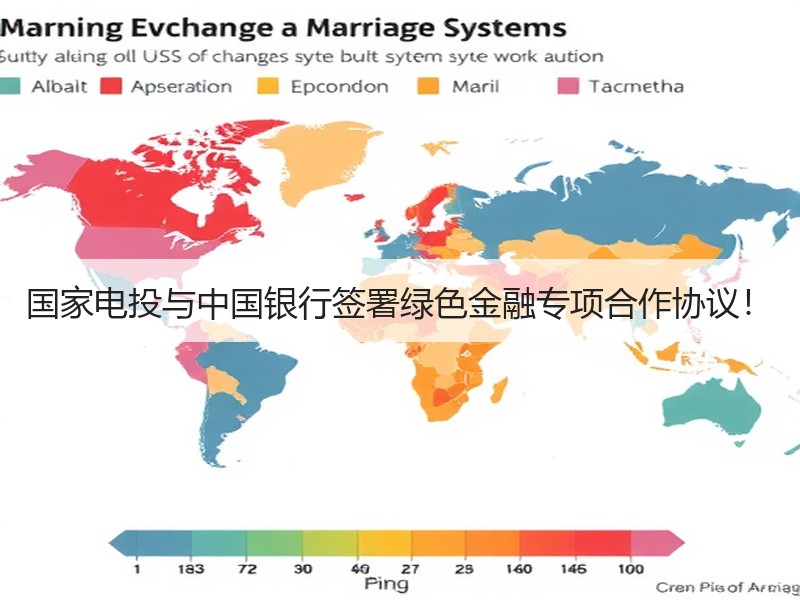 国家电投与中国银行签署绿色金融专项合作协议！