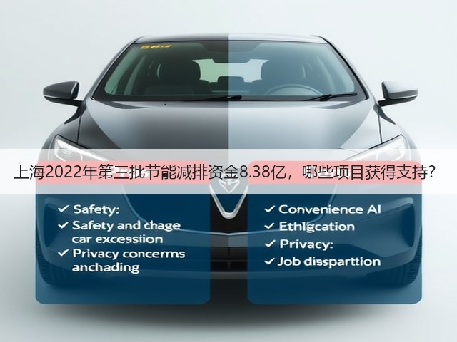 上海2022年第三批节能减排资金8.38亿,哪些项目获得支持?(图2) 上海2022年第三批节能减排资金8.38亿,哪些项目获得支持?(图2)