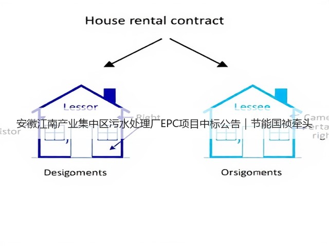 安徽江南产业集中区污水处理厂EPC项目中标公告|节能国祯牵头(图1) 安徽江南产业集中区污水处理厂EPC项目中标公告|节能国祯牵头(图1)