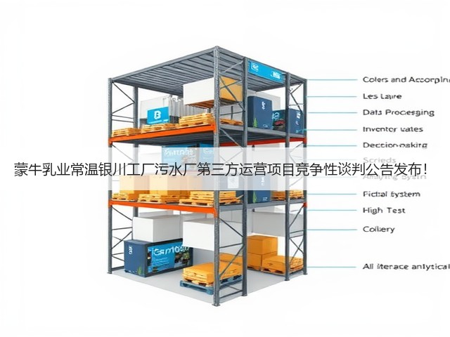 蒙牛乳业常温银川工厂污水厂第三方运营项目竞争性谈判公告发布!(图2) 蒙牛乳业常温银川工厂污水厂第三方运营项目竞争性谈判公告发布!(图2)