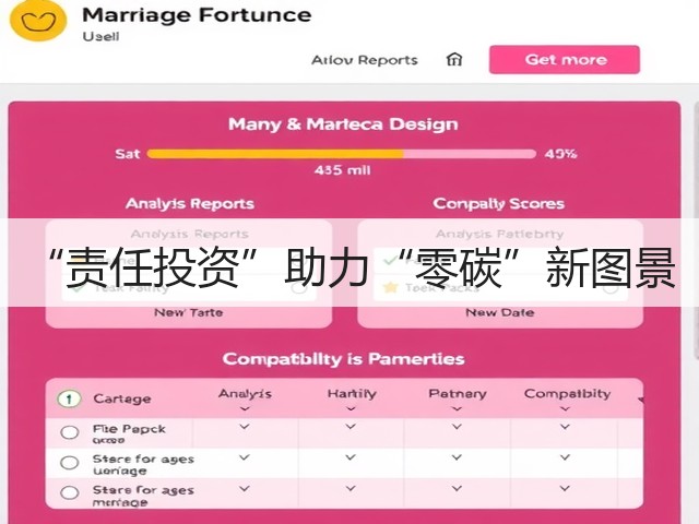 “责任投资”助力“零碳”新图景(图1) “责任投资”助力“零碳”新图景(图1)