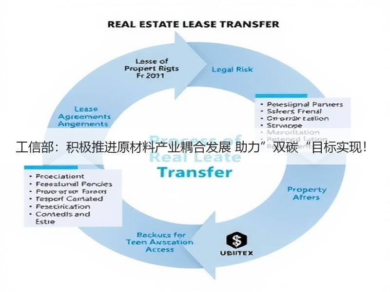 工信部：积极推进原材料产业耦合发展 助力”双碳“目标实现！