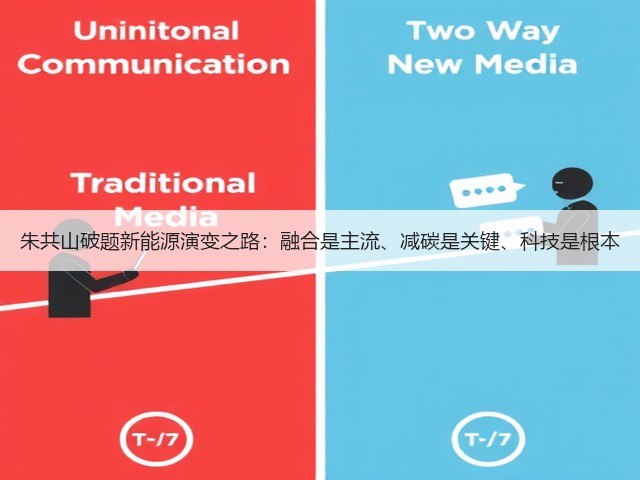 朱共山破题新能源演变之路:融合是主流、减碳是关键、科技是根本(图3) 朱共山破题新能源演变之路:融合是主流、减碳是关键、科技是根本(图3)