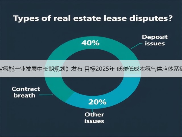 《河南省氢能产业发展中长期规划》发布 目标2025年 低碳低成本氢气供应体系初步建立(图2) 《河南省氢能产业发展中长期规划》发布 目标2025年 低碳低成本氢气供应体系初步建立(图2)