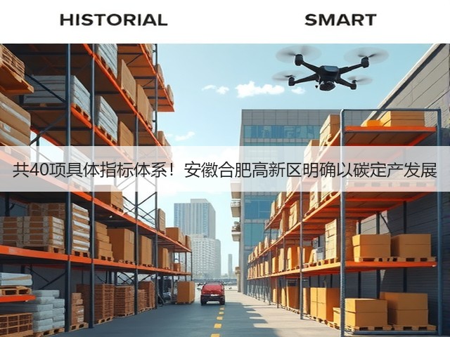 共40项具体指标体系!安徽合肥高新区明确以碳定产发展(图1) 共40项具体指标体系!安徽合肥高新区明确以碳定产发展(图1)