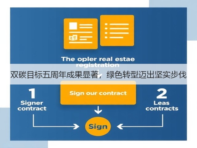 双碳目标五周年成果显著,绿色转型迈出坚实步伐(图1) 双碳目标五周年成果显著,绿色转型迈出坚实步伐(图1)