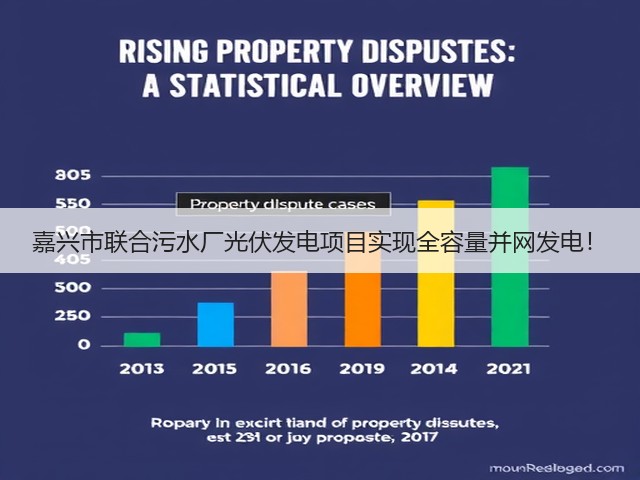 嘉兴市联合污水厂光伏发电项目实现全容量并网发电！(图2)
