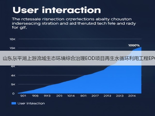 1.69亿！山东东平湖上游流域生态环境综合治理EOD项目再生水循环利用工程EPC开标！(图1)