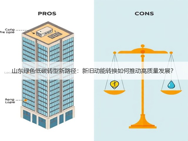 山东绿色低碳转型新路径:新旧动能转换如何推动高质量发展?(图1) 山东绿色低碳转型新路径:新旧动能转换如何推动高质量发展?(图1)