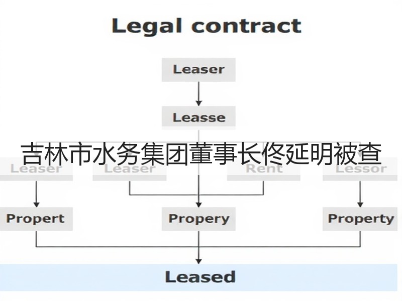 吉林市水务集团董事长佟延明被查 吉林市水务集团董事长佟延明被查