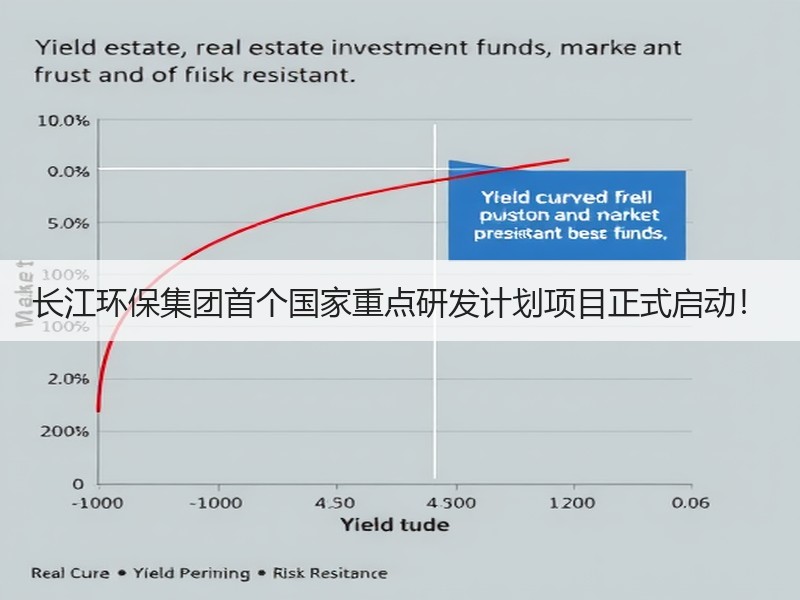 长江环保集团首个国家重点研发计划项目正式启动！