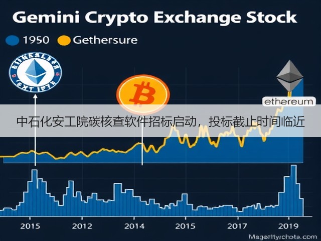 中石化安工院碳核查软件招标启动,投标截止时间临近(图1) 中石化安工院碳核查软件招标启动,投标截止时间临近(图1)
