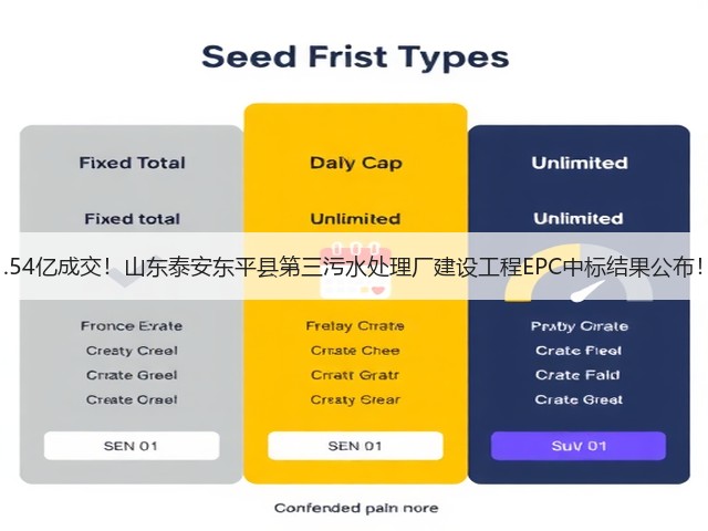 1.54亿成交！山东泰安东平县第三污水处理厂建设工程EPC中标结果公布！(图2)