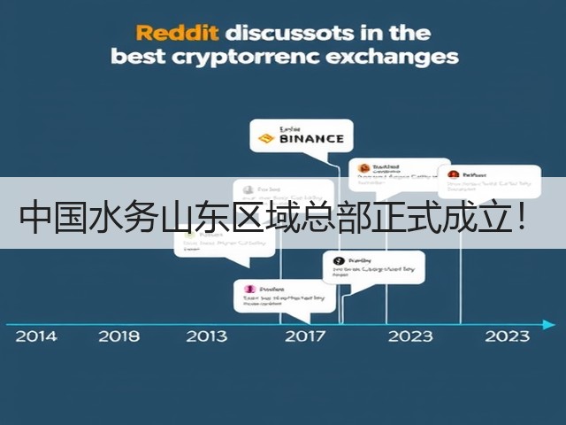 中国水务山东区域总部正式成立!(图1) 中国水务山东区域总部正式成立!(图1)
