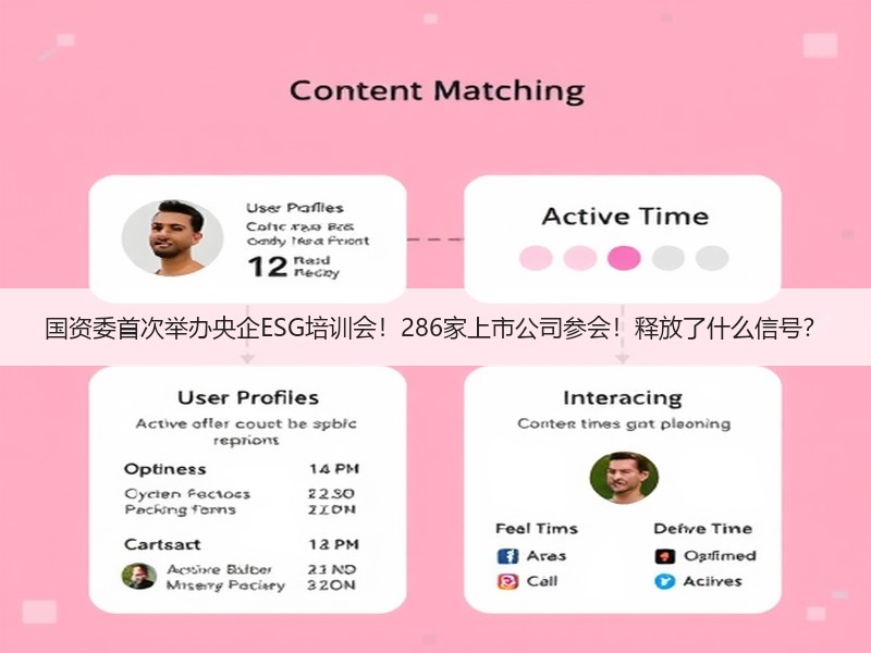 国资委首次举办央企ESG培训会！286家上市公司参会！释放了什么信号？