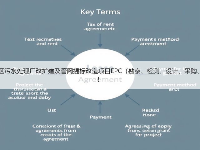 超11亿！江西九江经开区污水处理厂改扩建及管网提标改造项目EPC（勘察、检测、设计、采购、施工）总承包项目招标！(图3)