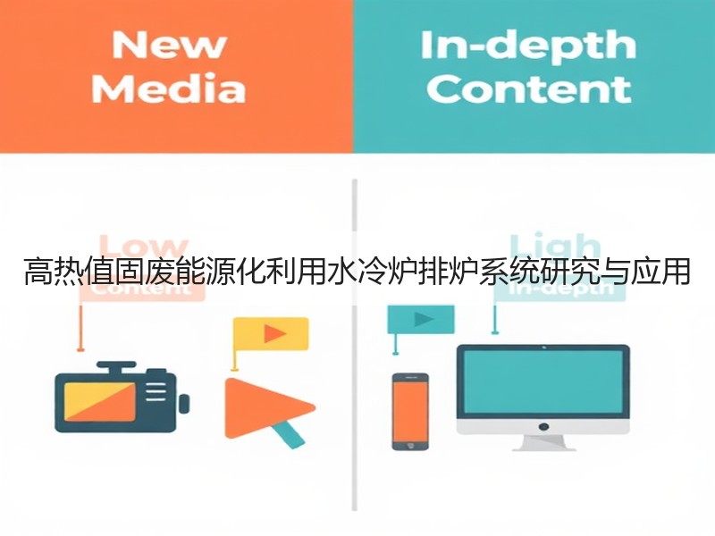 高热值固废能源化利用水冷炉排炉系统研究与应用