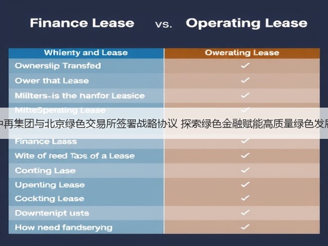 中再集团与北京绿色交易所签署战略协议 探索绿色金融赋能高质量绿色发展(图3) 中再集团与北京绿色交易所签署战略协议 探索绿色金融赋能高质量绿色发展(图3)