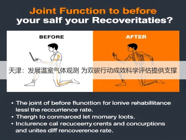 天津：发展温室气体观测 为双碳行动成效科学评估提供支撑(图2)