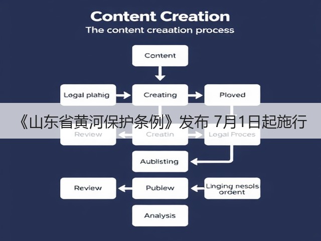 《山东省黄河保护条例》发布 7月1日起施行(图1) 《山东省黄河保护条例》发布 7月1日起施行(图1)