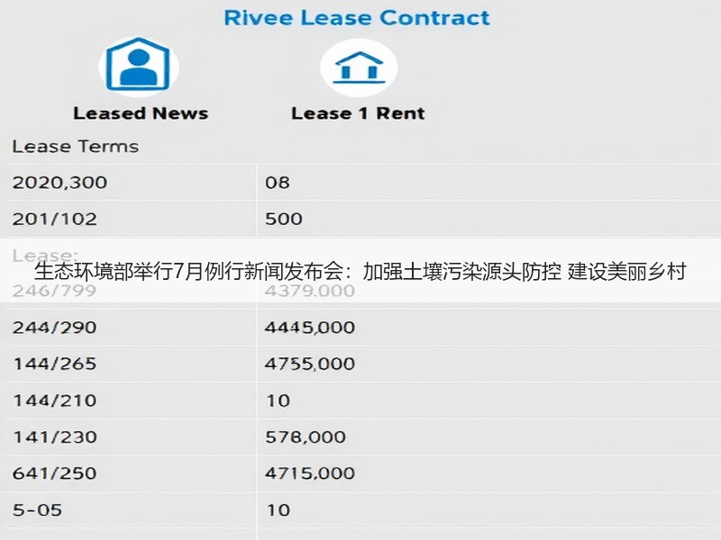 生态环境部举行7月例行新闻发布会:加强土壤污染源头防控 建设美丽乡村 生态环境部举行7月例行新闻发布会:加强土壤污染源头防控 建设美丽乡村