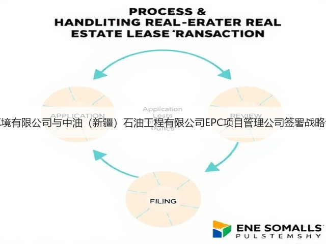 中陕核生态环境有限公司与中油(新疆)石油工程有限公司EPC项目管理公司签署战略合作框架协议(图1) 中陕核生态环境有限公司与中油(新疆)石油工程有限公司EPC项目管理公司签署战略合作框架协议(图1)