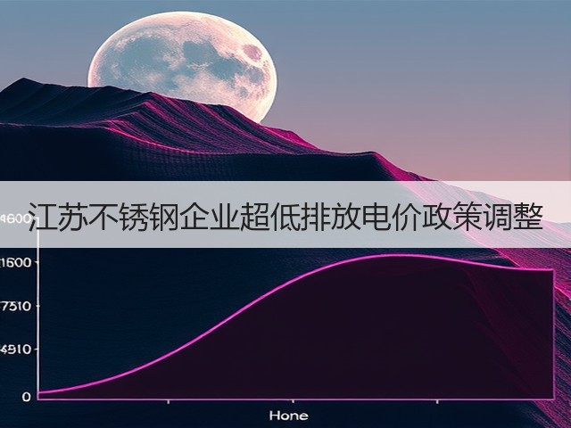 江苏不锈钢企业超低排放电价政策调整(图2) 江苏不锈钢企业超低排放电价政策调整(图2)