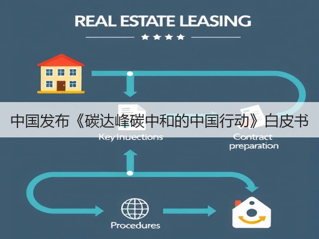 中国发布《碳达峰碳中和的中国行动》白皮书(图2)