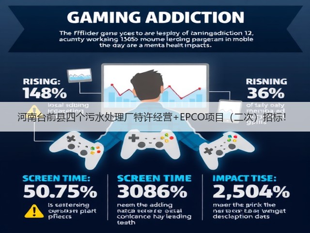 河南台前县四个污水处理厂特许经营+EPCO项目（二次）招标！(图2)