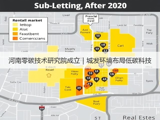 河南零碳技术研究院成立|城发环境布局低碳科技(图2) 河南零碳技术研究院成立|城发环境布局低碳科技(图2)