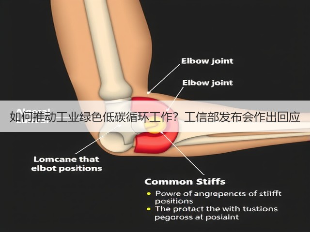 如何推动工业绿色低碳循环工作?工信部发布会作出回应(图3) 如何推动工业绿色低碳循环工作?工信部发布会作出回应(图3)
