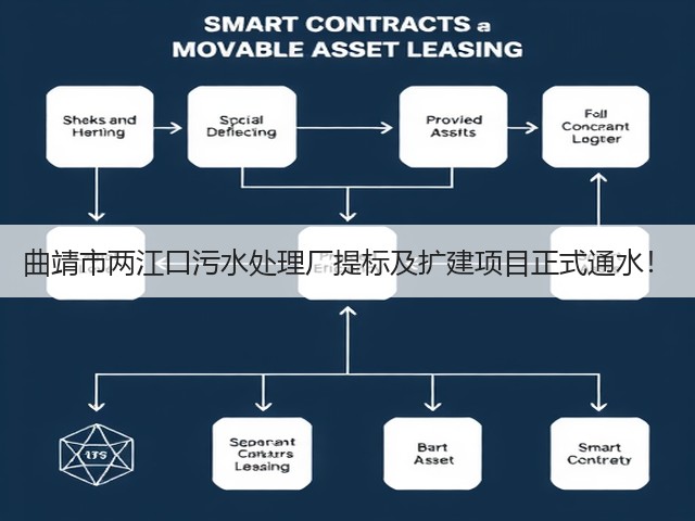 曲靖市两江口污水处理厂提标及扩建项目正式通水！(图3)