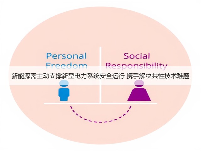 新能源需主动支撑新型电力系统安全运行 携手解决共性技术难题(图1) 新能源需主动支撑新型电力系统安全运行 携手解决共性技术难题(图1)