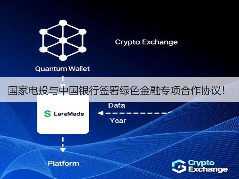 国家电投与中国银行签署绿色金融专项合作协议！