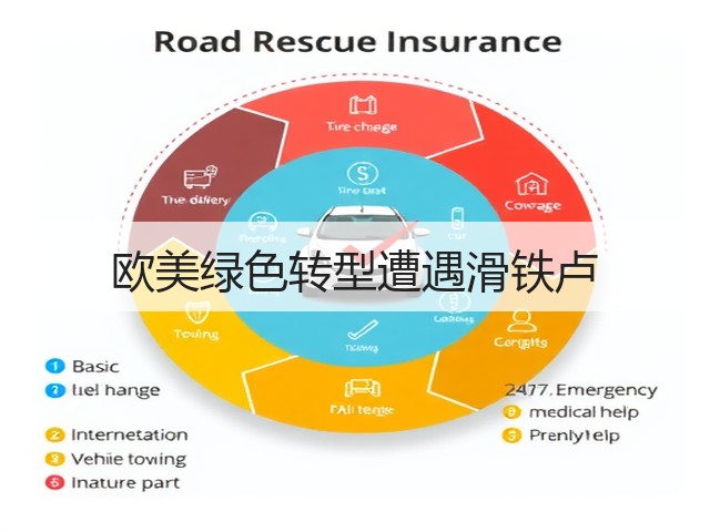 欧美绿色转型遭遇滑铁卢(图3)