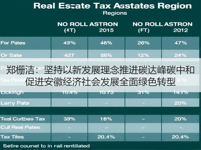 郑栅洁:坚持以新发展理念推进碳达峰碳中和 促进安徽经济社会发展全面绿色转型(图3) 郑栅洁:坚持以新发展理念推进碳达峰碳中和 促进安徽经济社会发展全面绿色转型(图3)