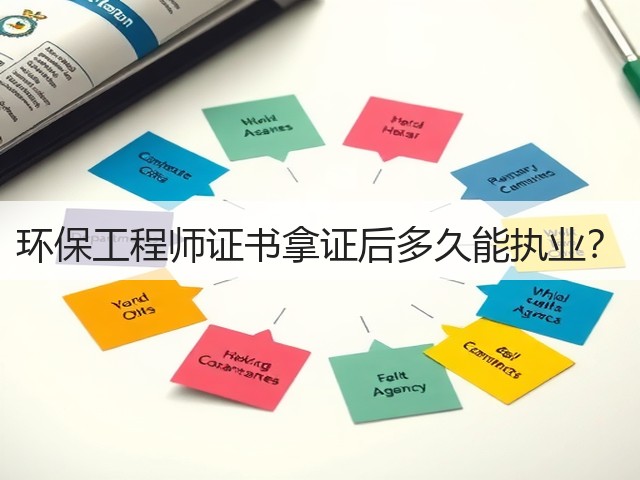 环保工程师证书拿证后多久能执业？(图2)