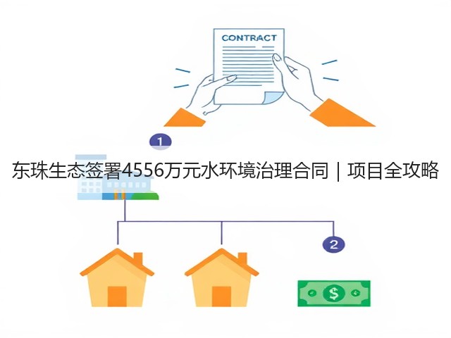 东珠生态签署4556万元水环境治理合同|项目全攻略(图2) 东珠生态签署4556万元水环境治理合同|项目全攻略(图2)