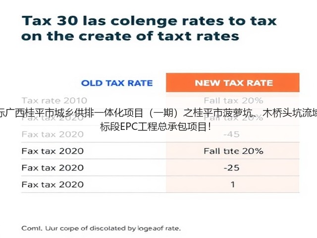 超2亿!中铁十六局预中标广西桂平市城乡供排一体化项目(一期)之桂平市菠萝坑、木桥头坑流域黑臭水体综合治理工程2标段EPC工程总承包项目!(图1) 超2亿!中铁十六局预中标广西桂平市城乡供排一体化项目(一期)之桂平市菠萝坑、木桥头坑流域黑臭水体综合治理工程2标段EPC工程总承包项目!(图1)