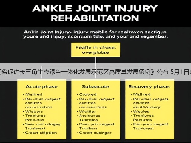 《浙江省促进长三角生态绿色一体化发展示范区高质量发展条例》公布 5月1日起施行(图2) 《浙江省促进长三角生态绿色一体化发展示范区高质量发展条例》公布 5月1日起施行(图2)