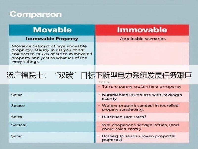 汤广福院士：“双碳”目标下新型电力系统发展任务艰巨