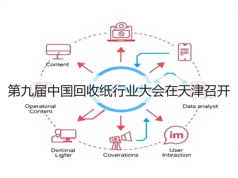 第九届中国回收纸行业大会在天津召开