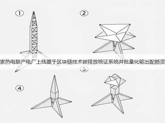 多家热电联产电厂上线基于区块链技术碳排放核证系统并批量化输出配额资产(图1) 多家热电联产电厂上线基于区块链技术碳排放核证系统并批量化输出配额资产(图1)