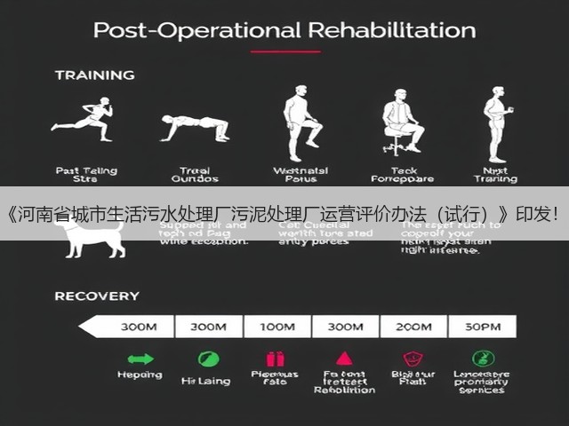 《河南省城市生活污水处理厂污泥处理厂运营评价办法(试行)》印发!(图2) 《河南省城市生活污水处理厂污泥处理厂运营评价办法(试行)》印发!(图2)