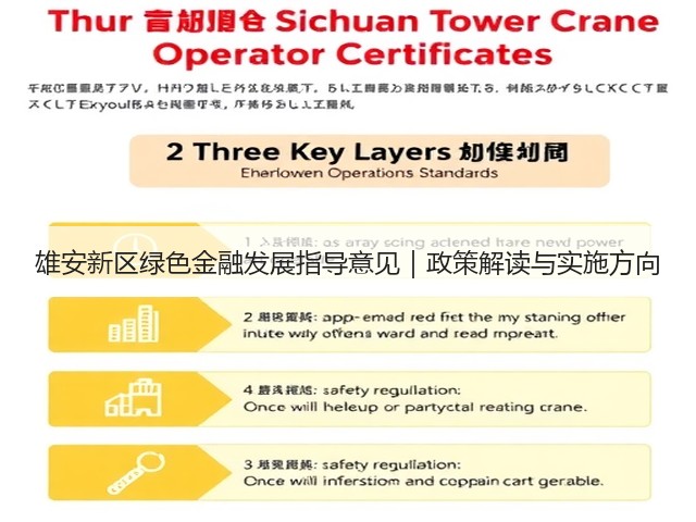 雄安新区绿色金融发展指导意见|政策解读与实施方向(图1) 雄安新区绿色金融发展指导意见|政策解读与实施方向(图1)