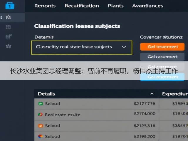 长沙水业集团总经理调整:曹前不再履职,杨伟杰主持工作(图1) 长沙水业集团总经理调整:曹前不再履职,杨伟杰主持工作(图1)