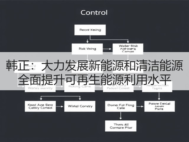 韩正:大力发展新能源和清洁能源 全面提升可再生能源利用水平(图3) 韩正:大力发展新能源和清洁能源 全面提升可再生能源利用水平(图3)