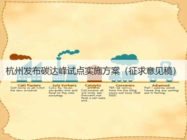 杭州发布碳达峰试点实施方案(征求意见稿)(图1) 杭州发布碳达峰试点实施方案(征求意见稿)(图1)