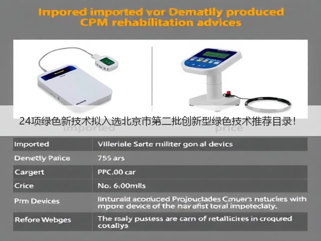 24项绿色新技术拟入选北京市第二批创新型绿色技术推荐目录!(图2) 24项绿色新技术拟入选北京市第二批创新型绿色技术推荐目录!(图2)